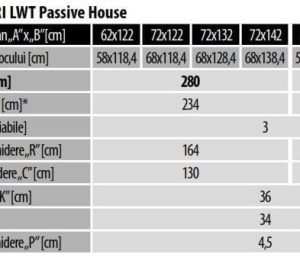 CARACTERISTICI SCaRI LWT Passive House