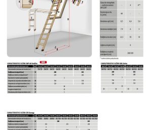 LWF 60 Antifoc LTK Energy LWL Extra