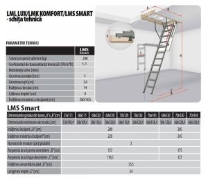 Scara acces pod FAKRO LMS Smart 1