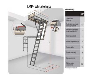 Scara acces pod metalica FAKRO LMP schita