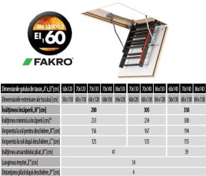 Scara pod FAKRO LMF 60 Antifoc