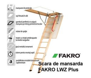 Fakro LWZ Plus