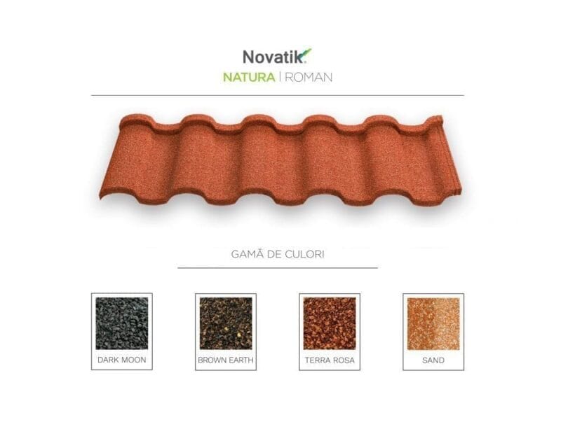 imag.3-NOVATIK-NATURA-ROMAN-modul-si-culori2-e1588845338796.jpg